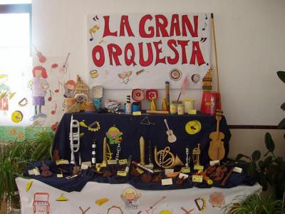 Exposición de La Gran Orquesta por alumnos de 6º de Primaria del Colegio Miguel de Cervantes de Lopera.