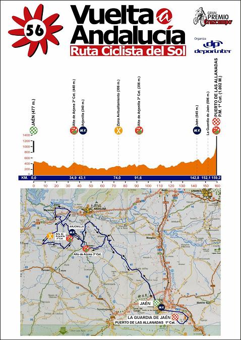 La primera etapa de la 56 Vuelta a Andalucía. Ruta del Sol pasará por Lopera el día 21 de Febrero