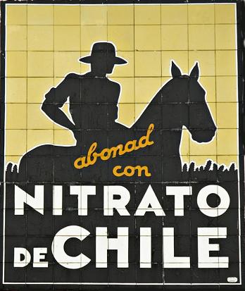 ¿Te acuerdas del Cartel de Abonad con Nitrato de Chile que había en Lopera en la fachada de Recambios Merino?