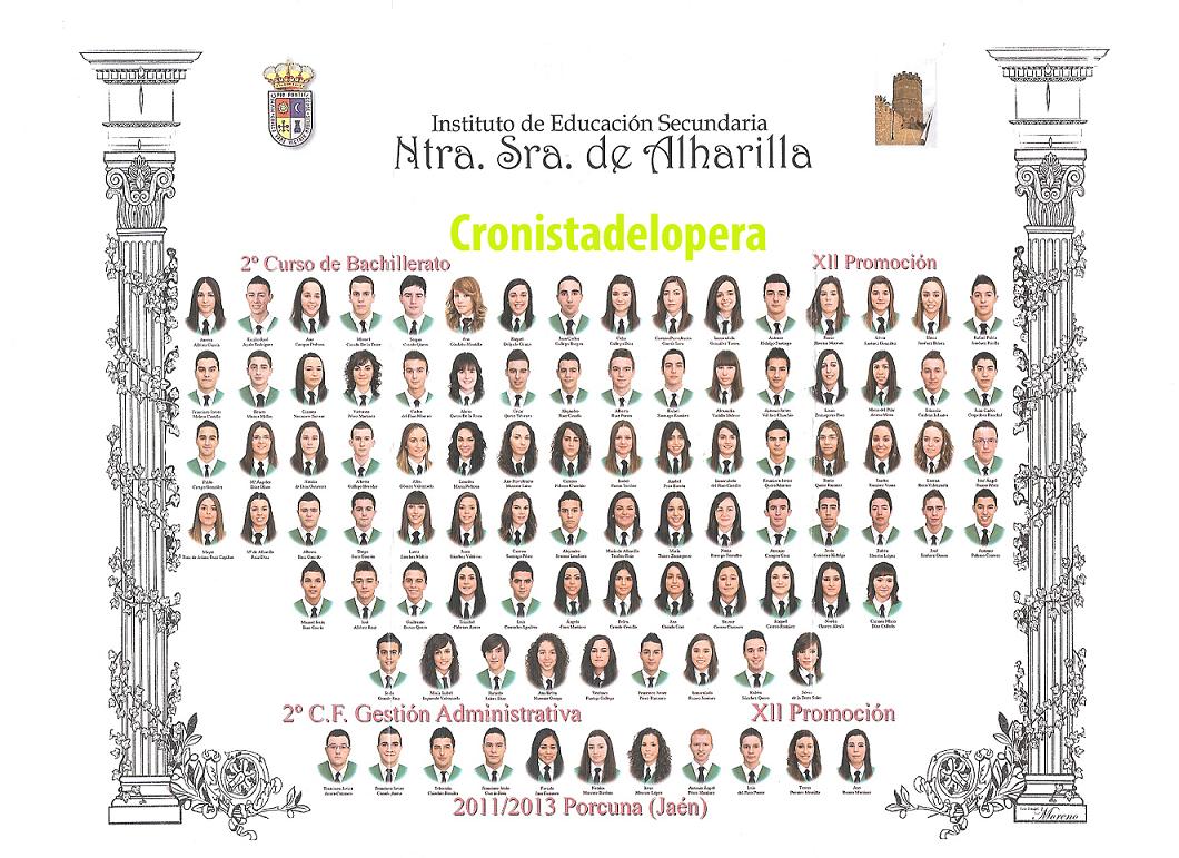Hoy Fiesta de Graduación de 27 Loperanos de la XII Promoción de Alumnos de Bachillerato y Gestión Administrativa del  IES Ntra. Sra. de Alharilla de Porcuna