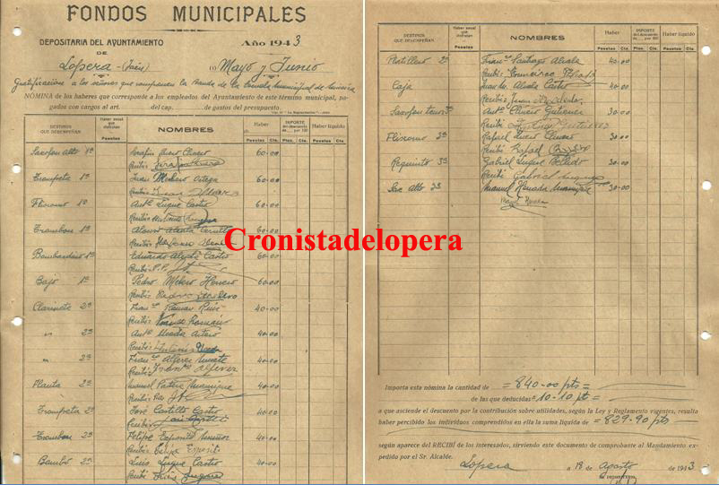 Nómina de los componentes de la Banda Municipal de Música de Lopera del mes de Agosto de 1943. La mensualidad oscilaba entre las 60 y las 30 pesetas.