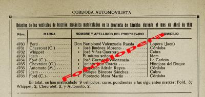 Según se recoge en el rotativo de Córdoba Automovilística en Abril de 1931 se llegaron a matricular en la provincia de Córdoba un total de 9 vehículos dentro de los que figuraba un Ford del que fuera Alcalde de Lopera y Senador por la provincia de Jaén D. Bartolomé Valenzuela Rueda.